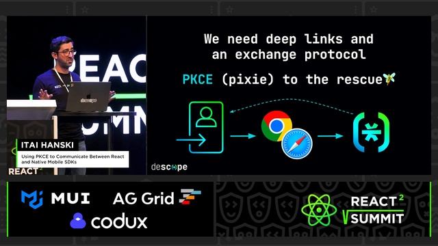 Itai Hanski - Using PKCE to Communicate Between React and Native Mobile SDKs, React Summit 2023 смотреть онлайн