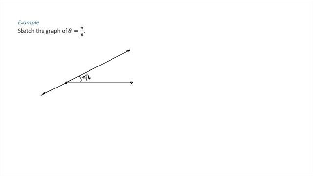 Sketch the Polar Graph of θ= a Number Example смотреть онлайн
