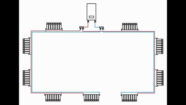 выбор схемы разводки системы отопления для коттеджа или дома смотреть онлайн