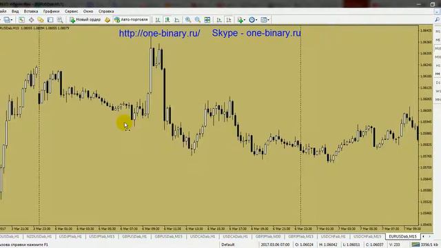 Как зарабатывать Бинарные опционы Мониторинг Лучшие брокеры Доход от 1000 смотреть онлайн