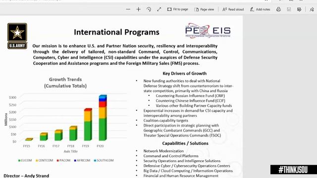 A Conversation with Mr. Andrew Strand about SOF and Security Cooperation with C4ISR and Cyber смотреть онлайн