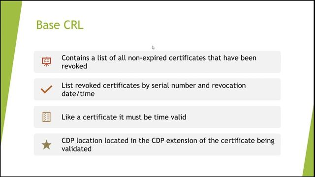 PKI Basics III - Certificate Validation смотреть онлайн