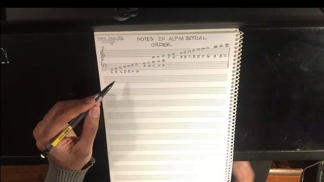 Reading Notes on the Piano In Alphabetical Order: Theory Becomes Reality- Episode 3 смотреть онлайн