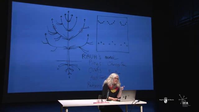 Teresa Galí-Izard | Procesos naturales: Siempre hay una respuesta. Nos guste o no смотреть онлайн