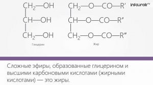 Химические свойства одноосновных карбоновых кислот