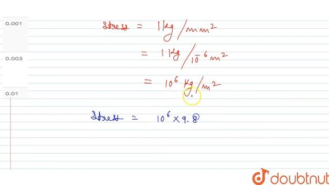 Longitudinal Stress Of `1 Kg//mm^(2)` Is Applied On A Wire. The Percentage Increase