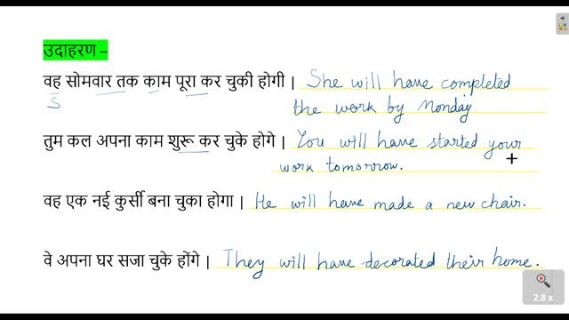 Future Perfect Tense With Examples in Hindi and English |Learn Tenses смотреть онлайн