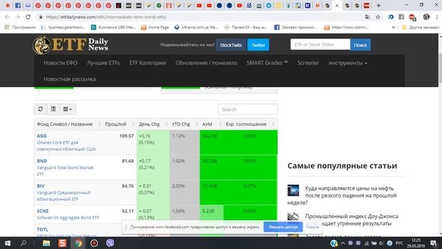 Украинские ОВГЗ или зарубежные облигационные ETF смотреть онлайн
