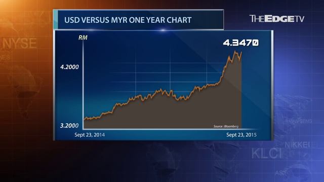 STANLEY THAI: M'SIA IN FOR RECESSION IF RINGGIT CONTINUES SLIDE