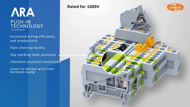 Elmex Next Generation Terminal Blocks смотреть онлайн