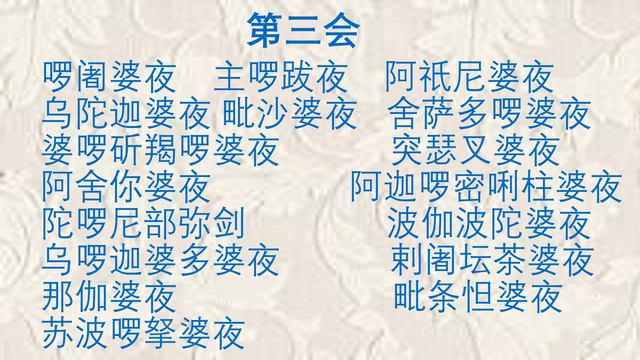 【楞严咒】Shurangama Mantra-祺雲法师唱诵 смотреть онлайн