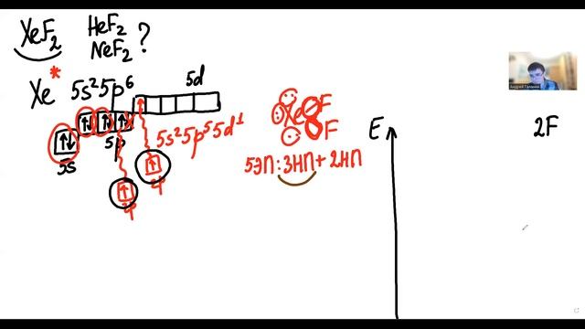 Урок 80. Молекула дифторида ксенона. смотреть онлайн