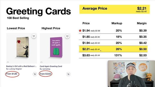 RedBubble Product Pricing (2021) What are Profit Margins & Markup for Best Sellers? Average Prices? смотреть онлайн