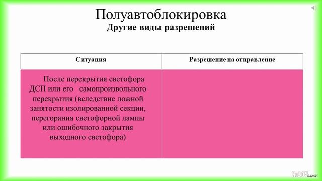 Организация движения поездов при полуавтоматической блокировке (для локомотивных бригад). смотреть онлайн
