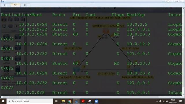 Lab 4 1 Configuring Static Routes and Default Routes смотреть онлайн