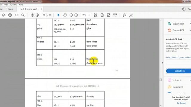 भाव 2 , 3, 4 - हाउस ग्रुपिंग। смотреть онлайн