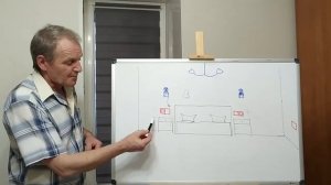 Розетки в спальне. Дизайн.