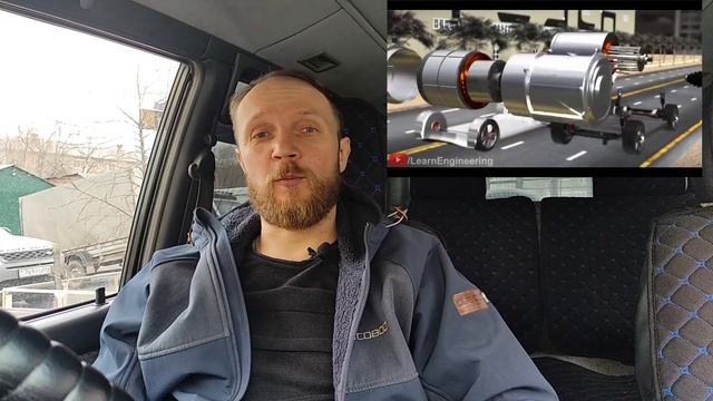 Неисправности электромобилей. Стоимость ремонта или замены смотреть онлайн