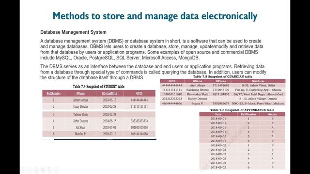 IT 402 Class 10 | Database Basics | Unit 4 DBMS смотреть онлайн