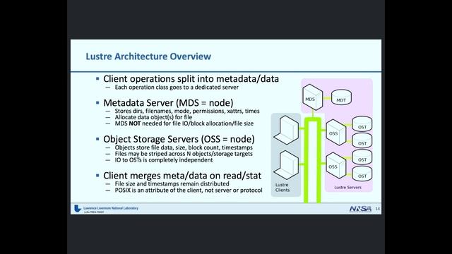 Lustre ZFS & Supercomputers by Brian Behlendorf смотреть онлайн