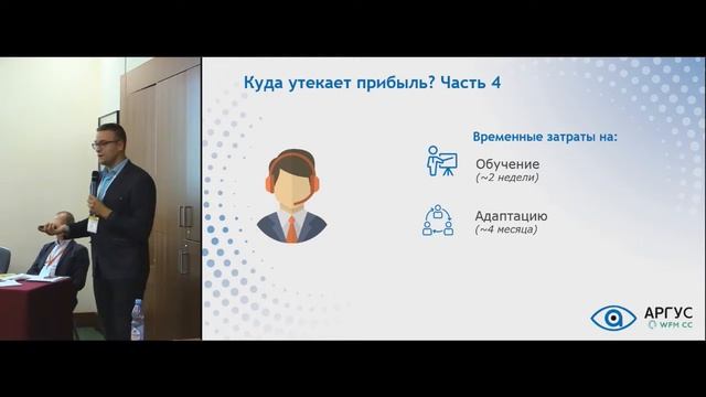 Контакт-центр как точка продаж – чем поможет WFM? смотреть онлайн