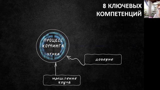 МНК 2021 Как проявить 37 маркеров за 30 минут