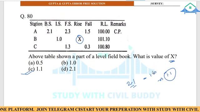 #2 SURVEY GUPTA AND GUPTA Error free Solution DFCCIL SSC JE RSMSSB JE UPSSSC JE JKSSB JE DRAFTMAN смотреть онлайн