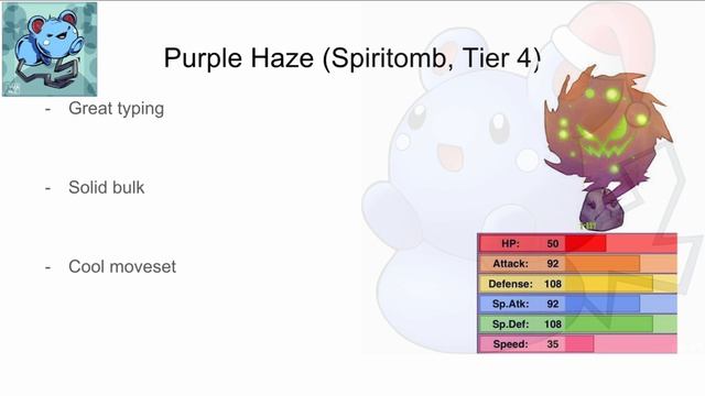 EGL Season 4 Draft Review (and welcome to the channel) смотреть онлайн