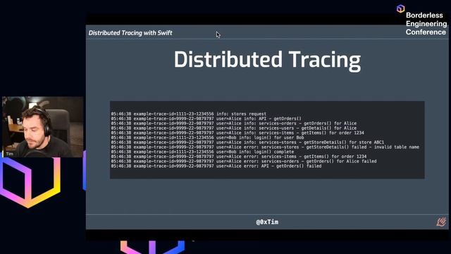Instrumenting Distributed Systems with Swift - Tim Condon смотреть онлайн