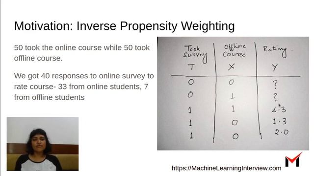 Inverse Propensity Weighing (IPW) смотреть онлайн