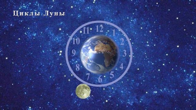 Астрология Божественной Матери, ч. 7. Испытания и посвящения смотреть онлайн