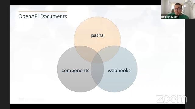 Introducing OpenAPI Version 3.1 смотреть онлайн