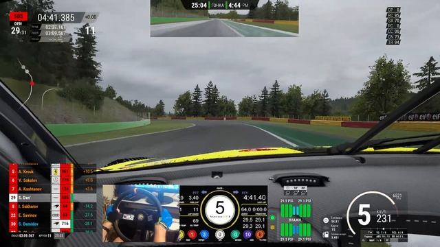 Путешествия Творчества