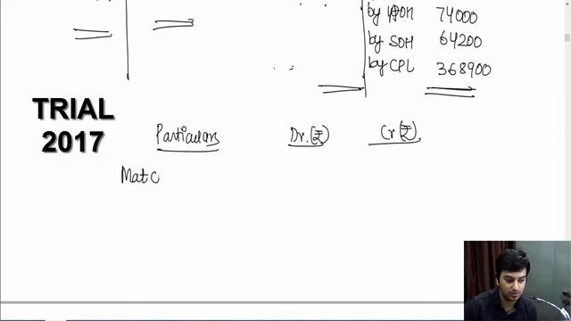 INTEGRATED AND NON INTEGRATED ACCOUNTS LECTURE 3 смотреть онлайн