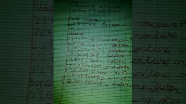 Code triche gta 4 смотреть онлайн