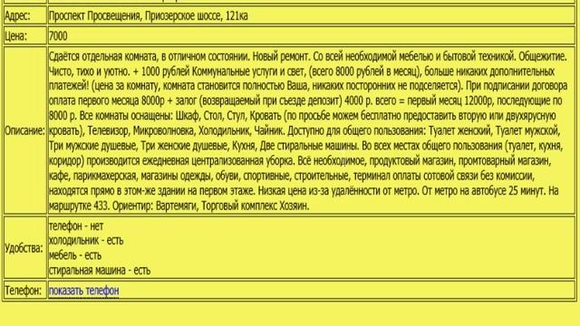 Мастерство на Практике
