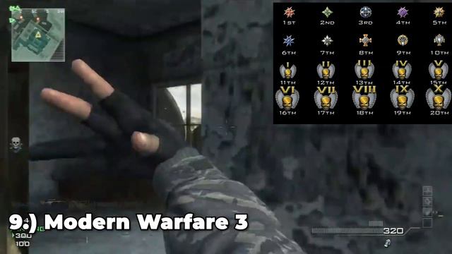 Ranking all PRESTIGE EMBLEMS in COD History смотреть онлайн