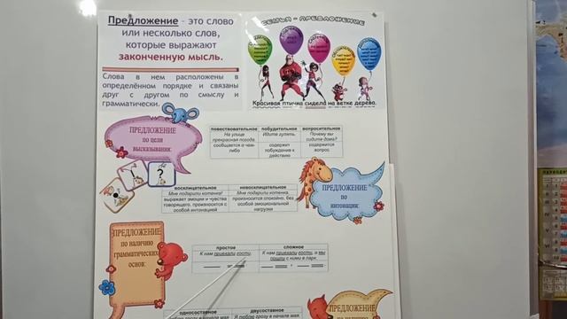 Русский язык. 3 класс. Полная характеристика предложения. Ким Е.О., учитель начальных классов. смотреть онлайн