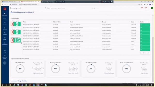 Uniview Openstack frontend solutions (Intro, demo and access) - OpenInfraDays Mexico 2022 смотреть онлайн