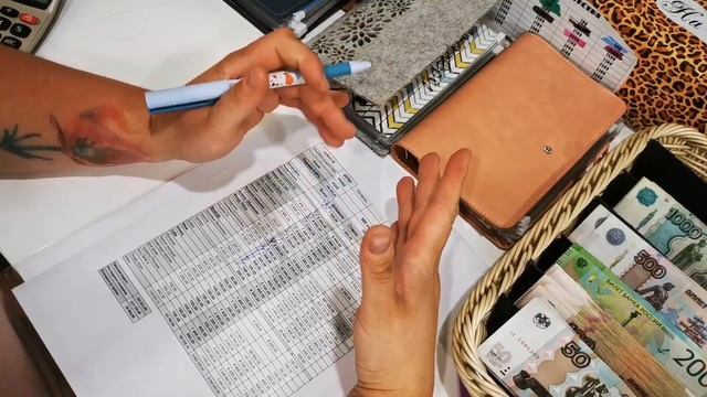 Система конвертов/Семейный бюджет/Денежные конверты #cashenvelopes #бюджет #денежныеконверты #деньг