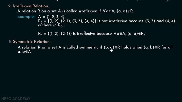 Types of Relations (Part 1) смотреть онлайн