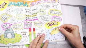 КОТОстраничка! ? Идеи для ЛД Часть 63