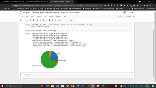 Basic Pie Chart | Python Advanced Course | Pythoneer | смотреть онлайн