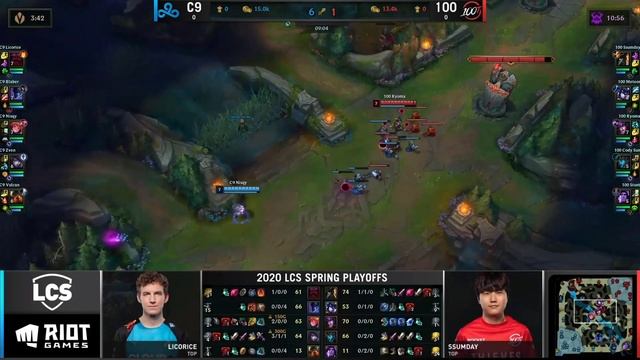 С9 vs. 100 Игра 1 | Round 1 LCS Spring 2020 | Плей-офф Америка | Cloud9 100 Thieves смотреть онлайн
