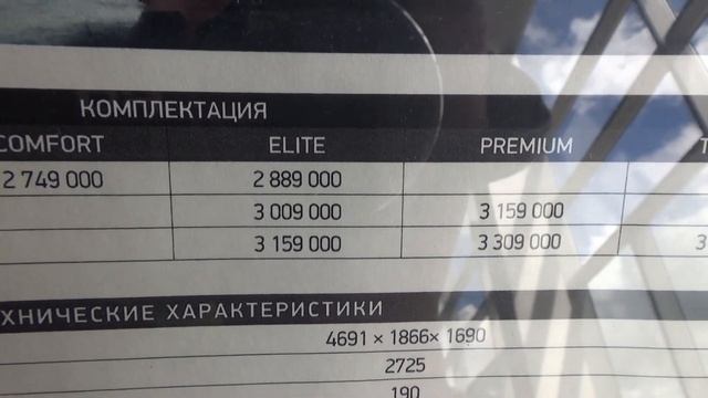 Haval. Цены на 1 июля 2022 года... Автосалон Haval Ижевск... смотреть онлайн