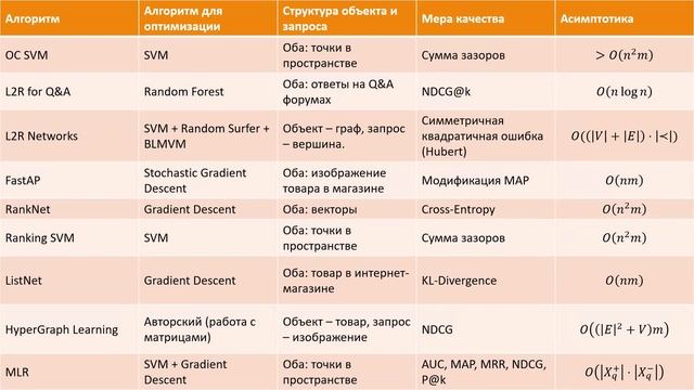 2022 -11-30 Стрельников спецсеминар смотреть онлайн