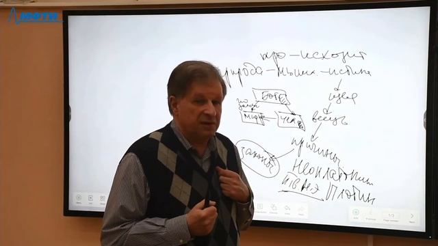 История и философия науки, Скворчевский К. А. 13.11.2021г. смотреть онлайн