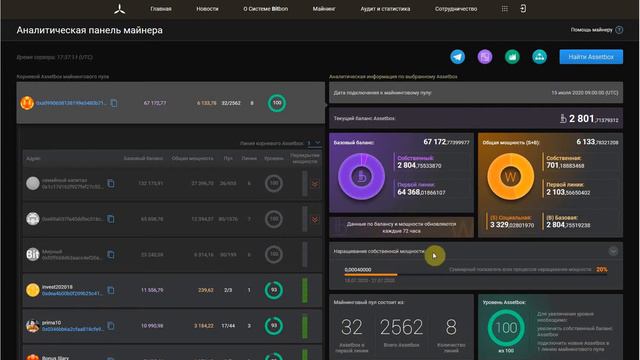 Набор мощности майнинга битбон смотреть онлайн