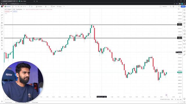 300+ Points Captured In Options | 61000 Rs Profit In Bank Nifty Options | Wall Street Marathi смотреть онлайн