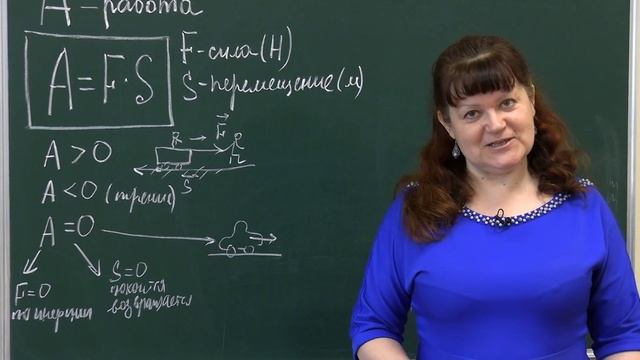 Физика 7 класс. Механическая работа смотреть онлайн